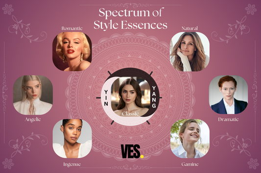 Your Style Essence: Discover & Dazzle